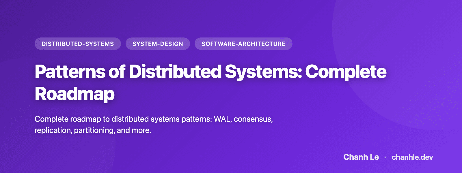 Patterns of Distributed Systems: Complete Roadmap