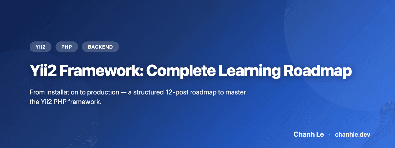 Yii2 Framework: Complete Learning Roadmap